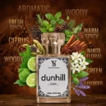 Dunhill Icon inspire perfume - Image 4